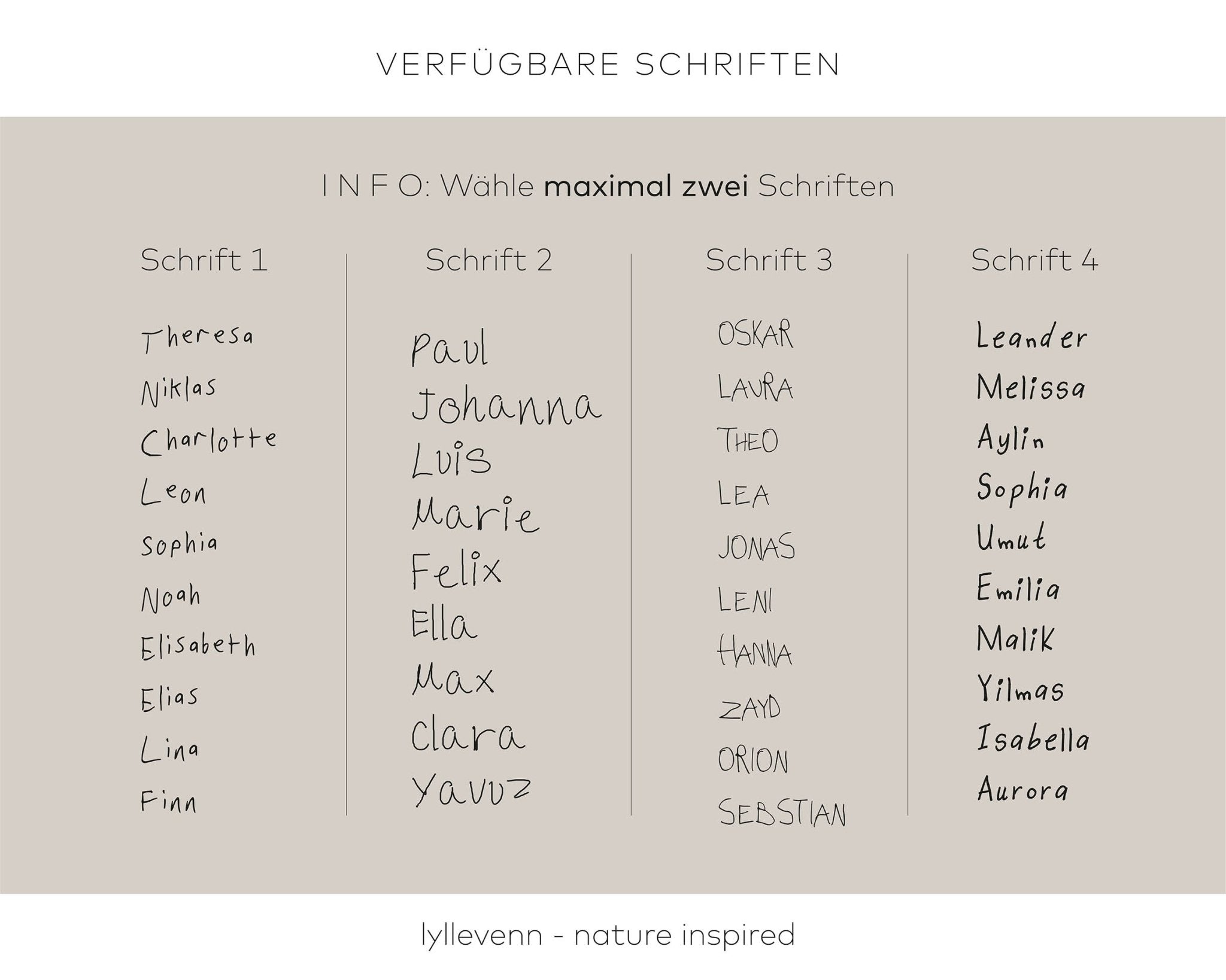 Personalisiertes Vorratsglas – Abschiedsgeschenk Kindergarten - lyllevenn